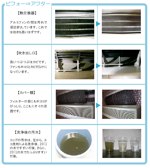 ビフォー(エアコン)
